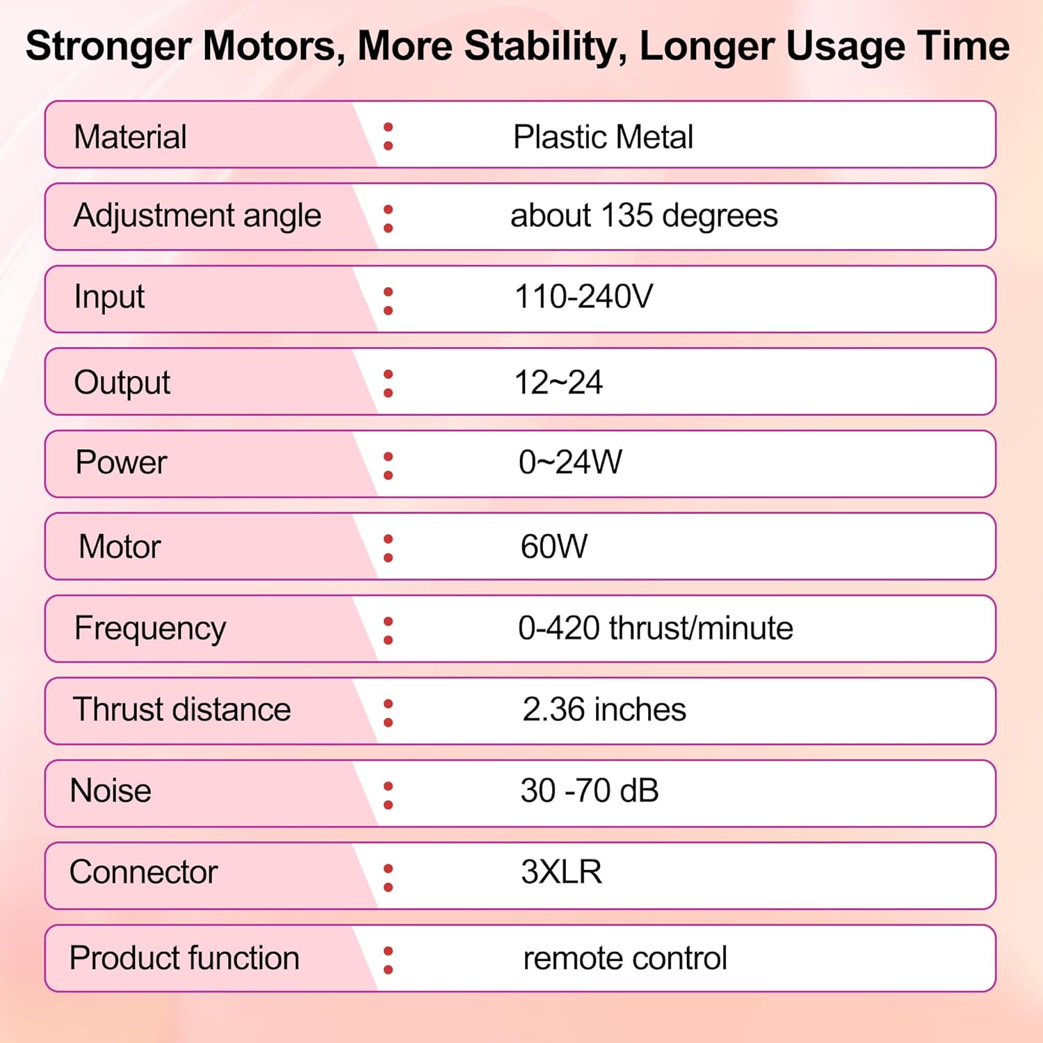 Stimulation pour Femme.,